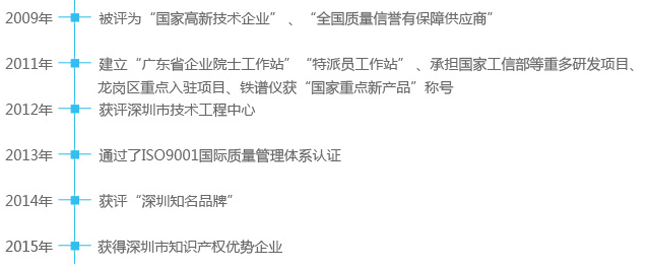 深圳亞泰光電,專注設備診斷和故障檢測的高新技術企業,產品涵蓋工業內窺鏡、紅外監測、油液監測、振動監測四大領域