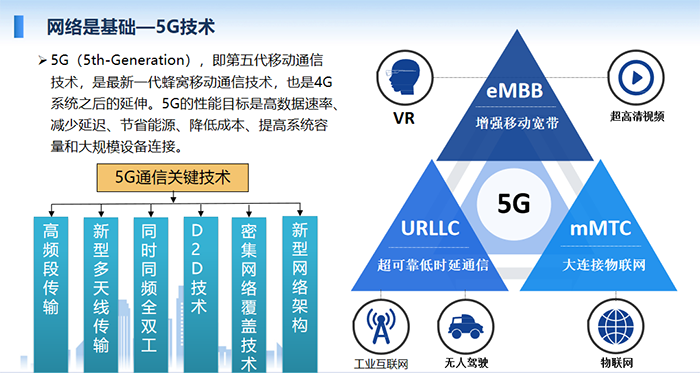 5G（5th-Generation），即第五代移動(dòng)通信技術(shù)，是最新一代蜂窩移動(dòng)通信技術(shù)，也是4G系統(tǒng)之后的延伸。5G的性能目標(biāo)是高數(shù)據(jù)速率、減少延遲、節(jié)省能源、降低成本、提高系統(tǒng)容量和大規(guī)模設(shè)備連接。