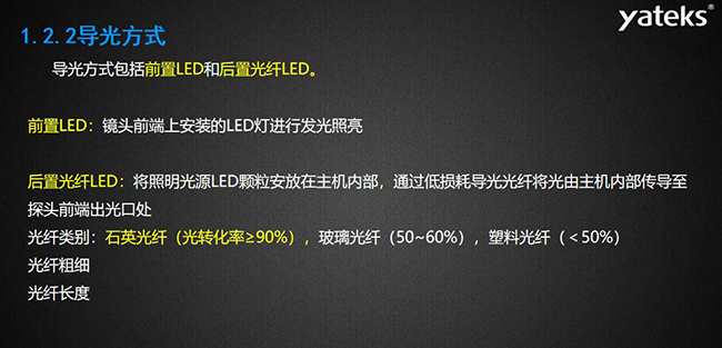 導光方式包括前置LED和后置光纖LED，前置LED：鏡頭前端上安裝的LED燈進行發光照亮，后置光纖LED：將照明光源LED顆粒安放在主機內部， 通過低損耗導光光纖將光由主機內部傳導至探頭前端出光口處